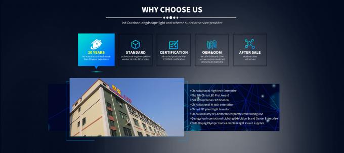 24V 17mm Adreserbare RGB Pixel Strip Flexible LED Light App Control Led Light Strip 3